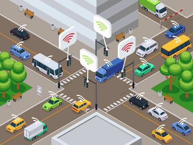 A visual representation of a smart city, showcasing various IoT devices (smart streetlights, connected vehicles, environmental sensors) communicating via a 5G network.
