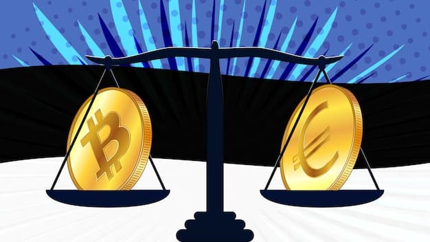 US Crypto Regulations in 2025: A Guide for Investors