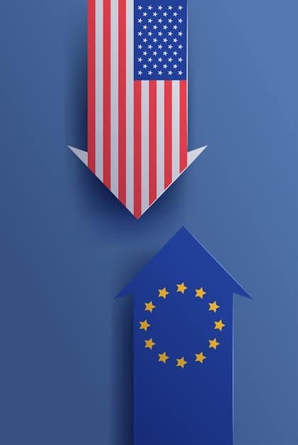 The Impact of US Trade Policy on Global Agreements in 2025