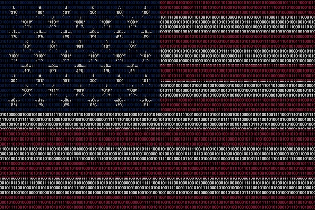 US Cybersecurity Regulations: Business Protection in 2025