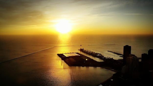 US Businesses: Strategies for Navigating the 8% Supply Chain Shift in 2025