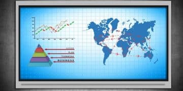 US Export Growth to South America: 5-Year Forecast & Business Impact - Cover Image