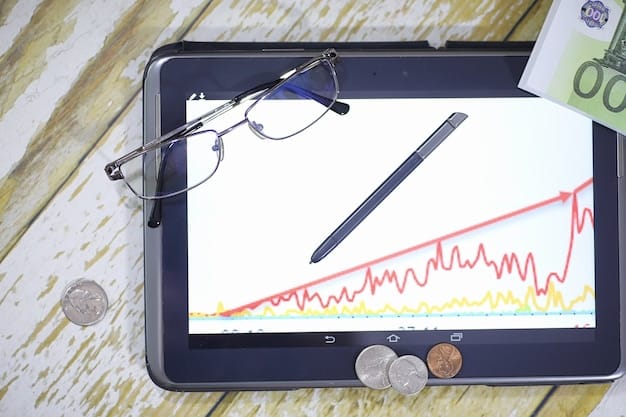 A graph comparing different pricing strategies during inflation, such as cost-plus, value-based, and dynamic pricing. The graph should illustrate potential profit margins and customer retention rates.