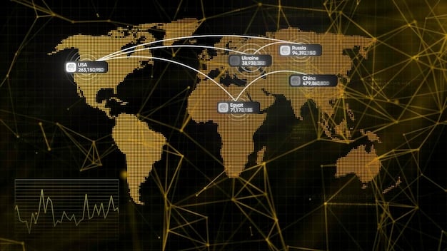 Navigating Geopolitics: Adapting Your US Business Strategy in 3 Months