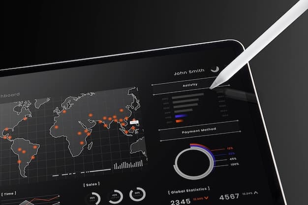 A digital dashboard displaying real-time data on shipping routes, costs, and potential delays. Various charts and graphs show trends in fuel prices and vessel availability, with alerts highlighting potential disruptions.