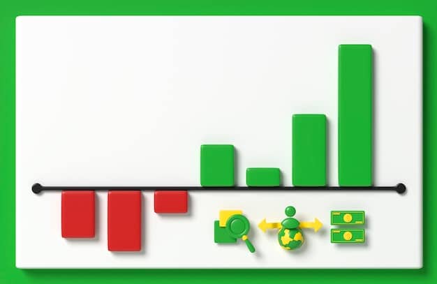 An image showcasing a presentation slide with bar graphs and charts representing international market growth, with key performance indicators (KPIs) highlighted using checkmarks. The image should convey progress, analysis, and strategic planning.