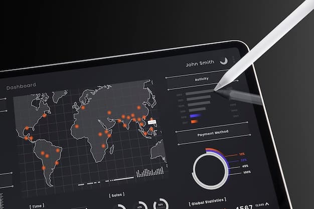 A digital dashboard displaying real-time data about a company's global supply chain. The dashboard shows key metrics such as inventory levels, supplier performance, and potential risks, all visualized with charts and graphs.