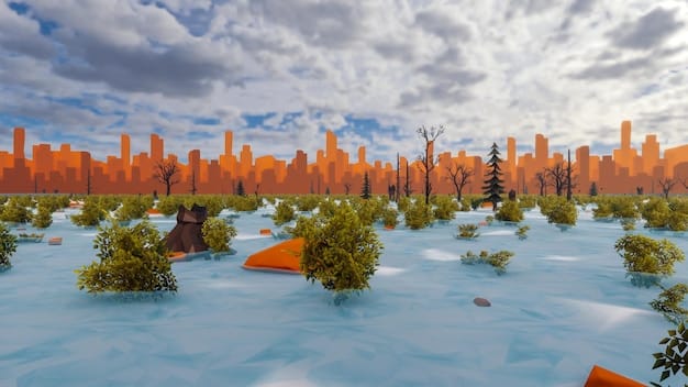 2025 National Climate Assessment: Business Impacts & Strategies