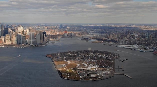 Climate Change News: IPCC Report Implications for the US