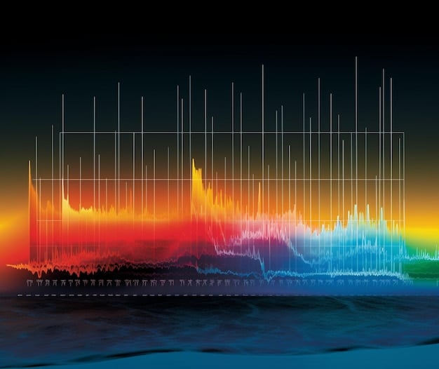 A graph illustrating rising global temperatures over the past century, with projections showing potential future warming scenarios based on different emission pathways. The graph visually represents the data and projections discussed in the IPCC report.