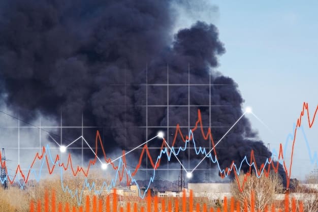 A graph showing the increasing trend of wildfires in the US over the past 30 years, with projections indicating a further 20% increase by 2026, emphasizing the urgency of the situation.