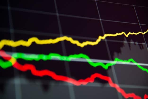 US Climate Risk Disclosure Rule: Investor Impact Explained
