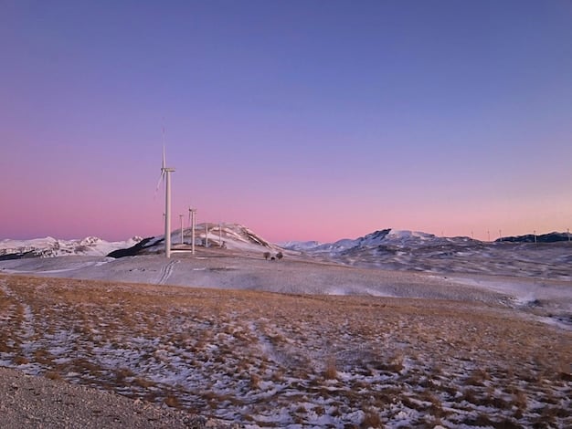 Achieving 100% Clean Energy in the US by 2035: How Realistic Is It?
