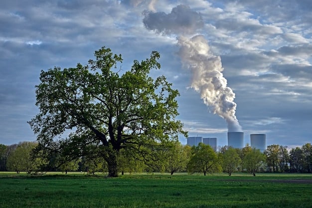 A visual representation of the fluctuating US carbon emissions over the past 30 years, portrayed as a graphical chart with annotations pointing out key policy changes and their effects on emission levels.