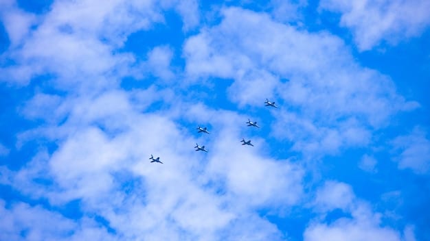 US Military Spending & Global Security: Projecting the Impact in 2025