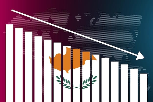 A graph showing the increasing financial contributions of US NGOs to international development projects over the past two decades, highlighting their growing influence.