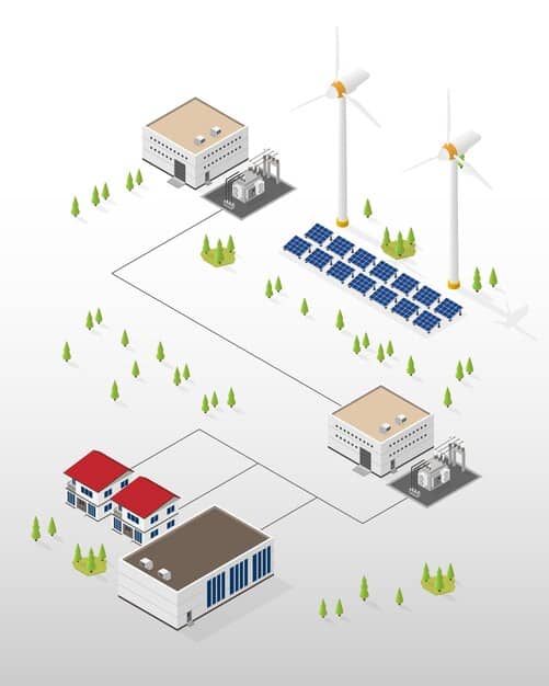 A detailed schematic illustrating the integration of renewable energy sources into a smart national power grid, showing interconnected solar farms, wind parks, and battery storage solutions.