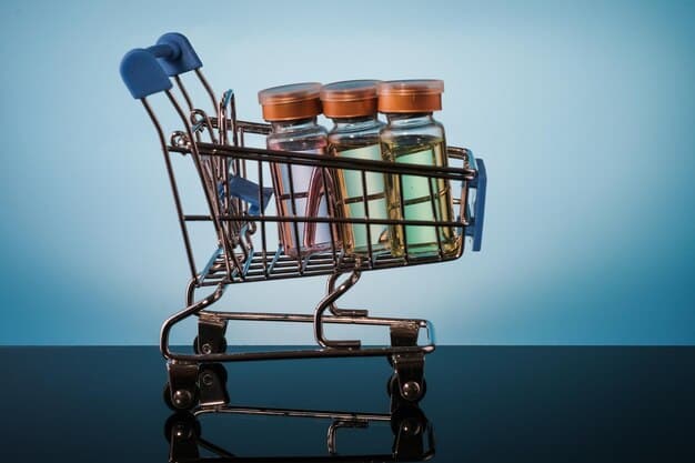A grocery cart overflowing with expensive items, with a price tag showing a significant increase, illustrating the impact of tariffs on household budgets and consumer spending.