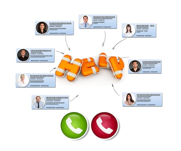 A flowchart depicting an incident response plan, with steps like 