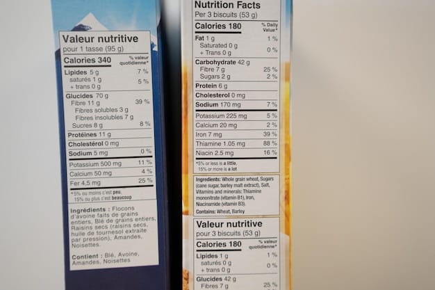 A close-up side-by-side comparison of an old food nutrition label versus a new, updated nutrition label, highlighting changes like 