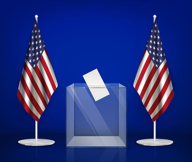 US Campaign Finance Policy: New Regulations & Election Impact