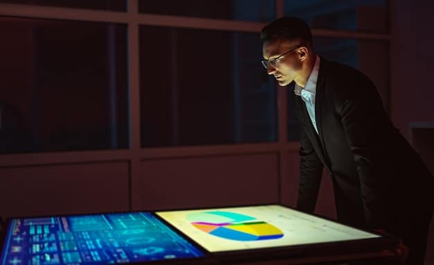 Boost Your Salary: 10% Raise with AI Project Management in 6 Months