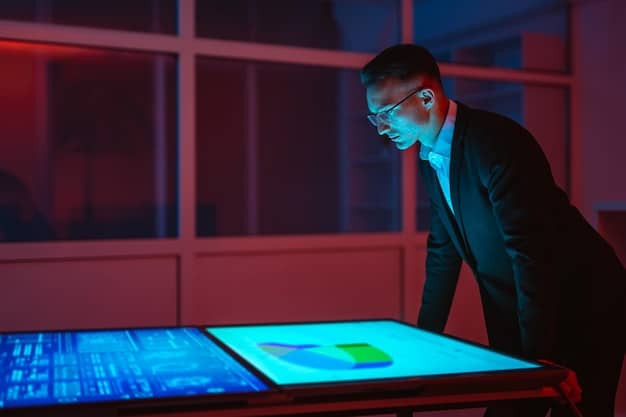 Future-Proof Your Job: Essential Skills Against Automation in 5 Years