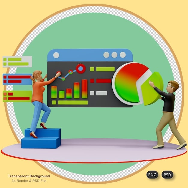 A detailed data dashboard displaying various performance metrics, charts, and employee engagement scores, illustrating the measurement of EI's impact on team performance.
