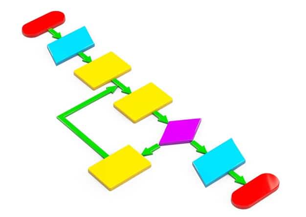 A stylized flowchart showing complex nodes connecting to simplified, smaller nodes. Colors represent different problem aspects being broken down, illustrating problem deconstruction.