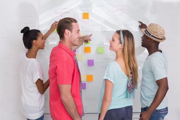 Boost Creativity: Design Thinking for New Product Innovation