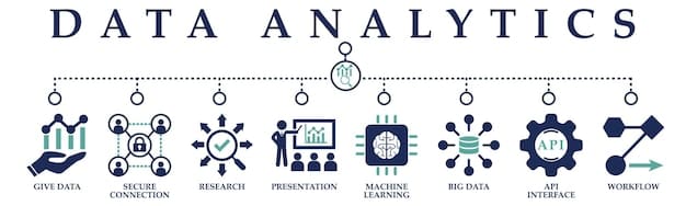 A stylized flowchart illustrating data governance protocols, with arrows showing data collection, anonymization, auditing, and ethical review checkpoints. The image uses clean lines and a contemporary color palette.