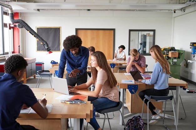 US Schools: Preparing Students for Automated Future Work