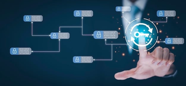 A flowchart illustrating the complex intertwined processes of ethical AI development, compliance, and innovation within a corporate setting.