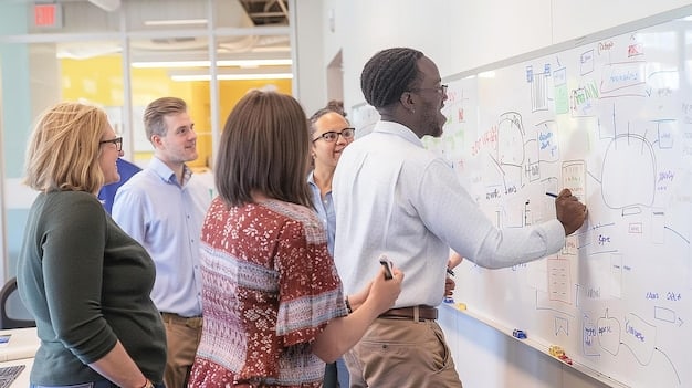 A diverse group of people collaborating around a whiteboard with AI ethical frameworks and flowcharts, illustrating the collaborative effort required for compliance.