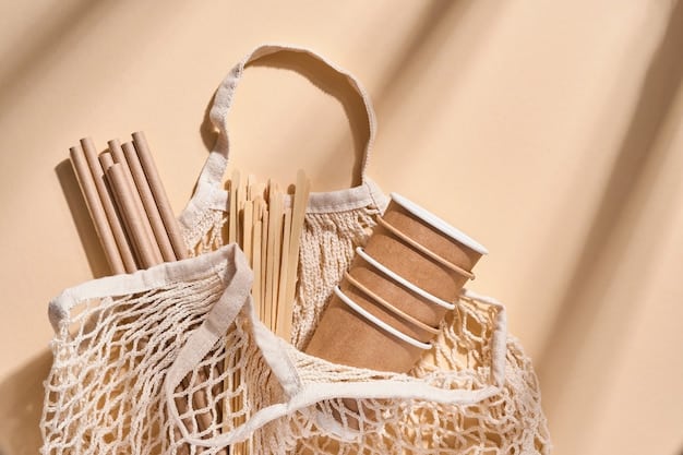 Latest Innovations in Sustainable Packaging in the US