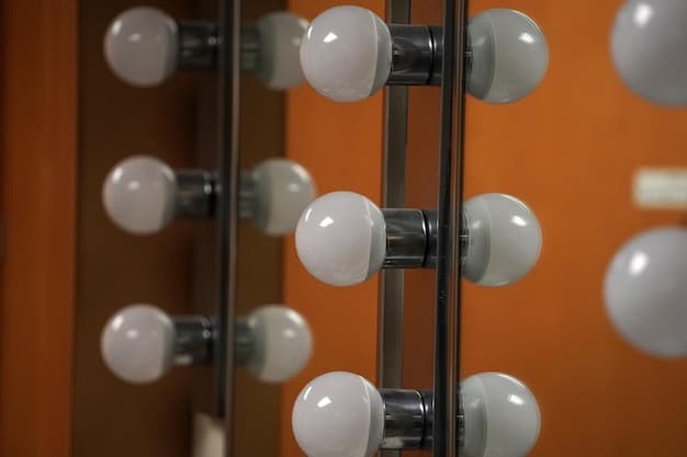 A close-up shot of various types of LED bulbs and fixtures, including panels, spotlights, and tubes. Each item is labeled with its wattage and estimated lifespan. The composition emphasizes the variety and durability of LED lighting options. Can Switching to LED Lighting Save US Businesses 15% on Energy Bills by the End of 2025?