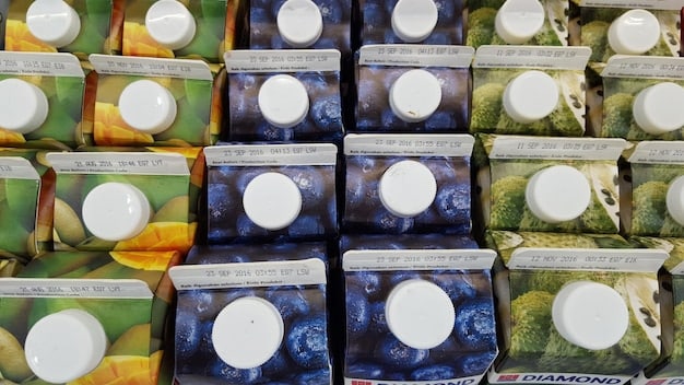 US Shoppers and Sustainable Packaging: 2025 Environmental Impact Comparison