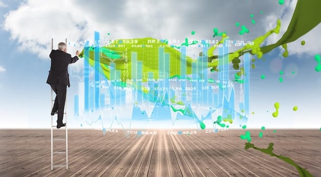 A graph displaying the growing trend of ESG investments among US investors over the past five years, with projections for continued growth through 2025, emphasizing the importance of US Investors: How to Evaluate the Sustainability Performance of Companies Before Investing in 2025?.