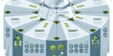 Navigating 2025 EPA Regulations: A Business Guide Navigating 2025 EPA Regulations: A Business Guide - Cover Image