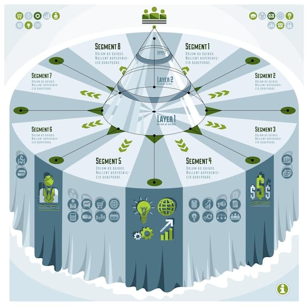 Navigating 2025 EPA Regulations: A Business Guide