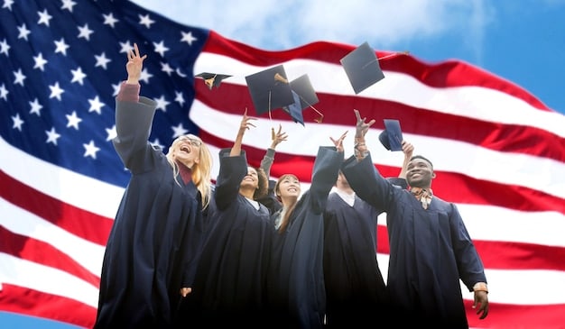 US Education Policy Changes: Can Reforms Boost Graduation Rates by 15%?