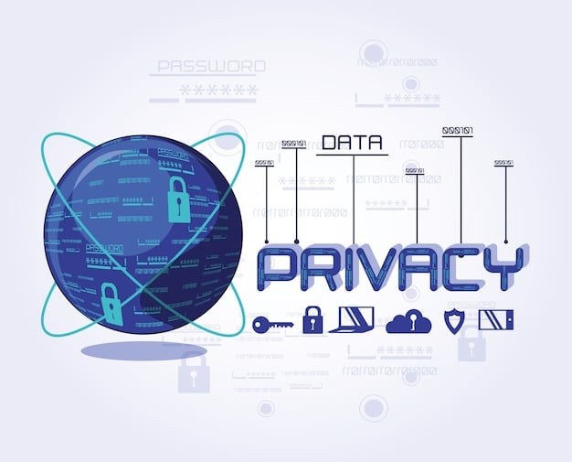 A detailed infographic illustrating the flow of protected data, showing encryption, secure servers, and user control panels, all contributing to enhanced data privacy.