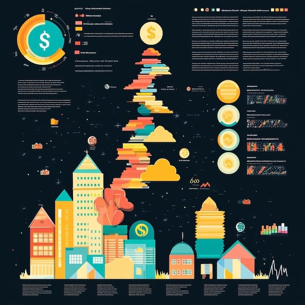 A detailed digital infographic illustrating various investment types (stocks, bonds, real estate) with arrows pointing towards tax savings and growth opportunities, depicting smart investment strategies.