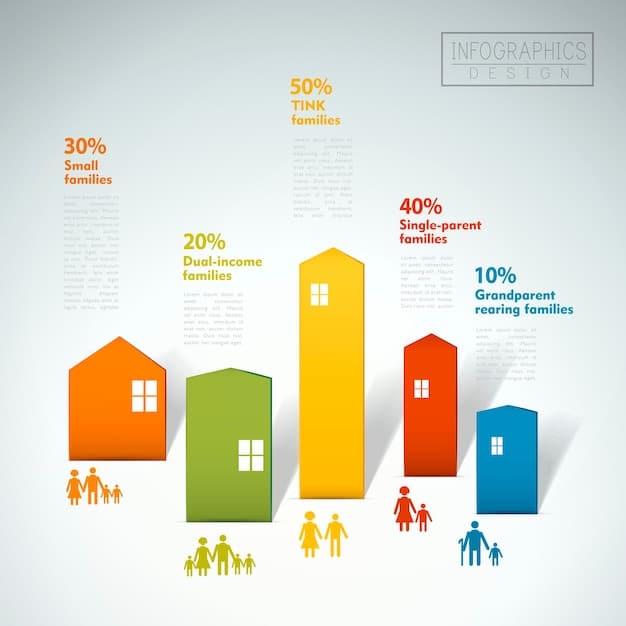 A detailed infographic showing data points and upward trends for homeownership rates, with diverse individuals celebrating under a subtle overlay of a bar graph.