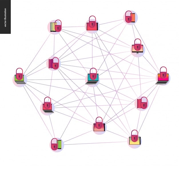 A graphic representing a network of interconnected nodes, each node labeled with a different Privacy Enhancing Technology (PET) such as
