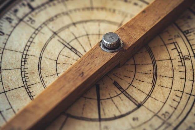 A compass pointing towards the direction of