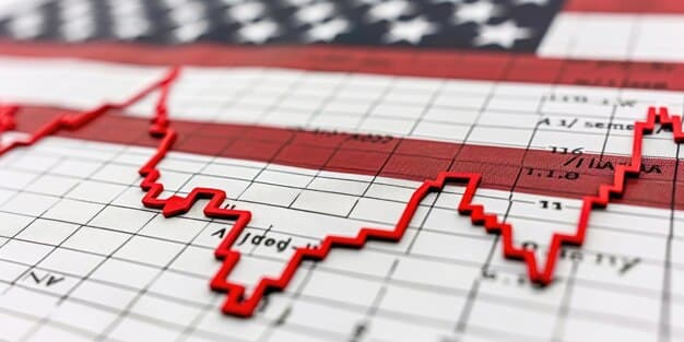 A graph showing the historical fluctuations in capital gains tax rates in the United States over the past few decades. The graph visually illustrates how different US Tax Policy Updates have affected investment strategies and investor behavior in the past.