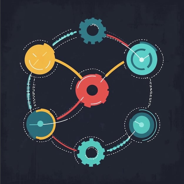 An illustrative graphic showing multiple interconnected cogs and gears, representing the various phases and feedback loops within an Agile framework, emphasizing fluidity and collaboration.
