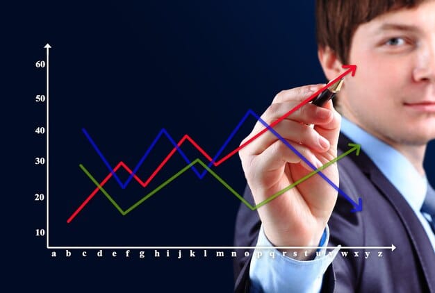 A graph showing the correlation between upskilling and increased earning potential. The graph displays a clear upward trend, visually representing the impact of continuous learning on income. The title of the graph is
