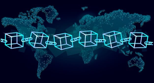 A diagram illustrating a supply chain tracked via blockchain. Each step in the chain (manufacturer, distributor, retailer, consumer) is represented as a block, securely linked together.